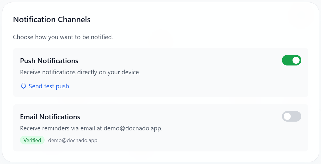 Notification channels